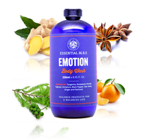 Load image into Gallery viewer, Emotion Body Wash