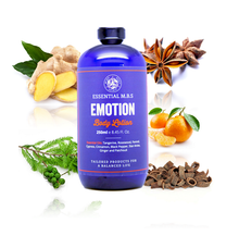 Load image into Gallery viewer, Emotion Body Lotion