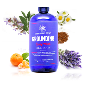 Grounding Body Wash